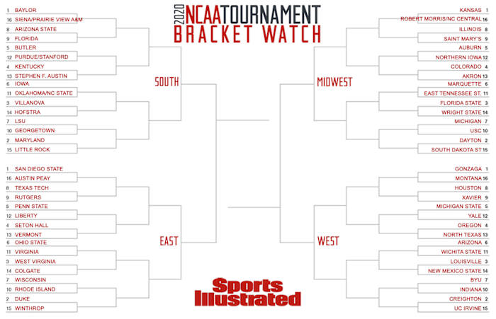 2020-bracket-watch-ky-feb-21
